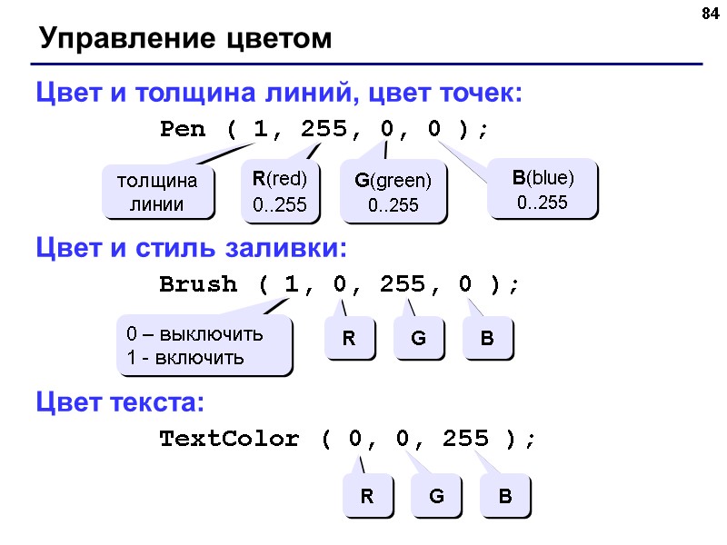 84 Управление цветом Цвет и толщина линий, цвет точек: 84 Управление цветом Цвет и толщина линий, цвет точек: